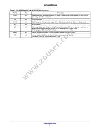 LV8968BBUWR2G Datasheet Page 5