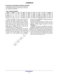 LV8968BBUWR2G Datasheet Page 12