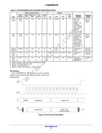 LV8968BBUWR2G Datasheet Page 19