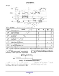 LV8968BBUWR2G Datasheet Page 22