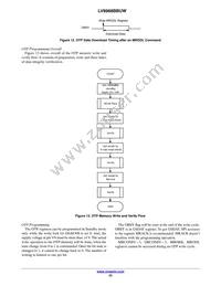 LV8968BBUWR2G Datasheet Page 23