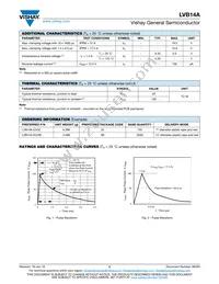 LVB14A-E3/52 Datasheet Page 2