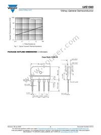 LVE1560-M3/P Datasheet Page 4