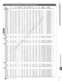 LVR008K Datasheet Page 7