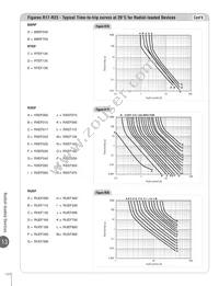 LVR008K Datasheet Page 14