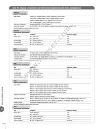 LVR008K Datasheet Page 16