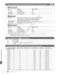 LVR008K Datasheet Page 18