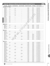 LVR008K Datasheet Page 19