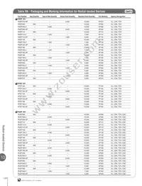 LVR008K Datasheet Page 20