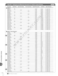 LVR008K Datasheet Page 22