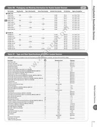 LVR008K Datasheet Page 23