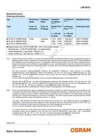 LW 541C-AWDW-6K9L-0-20-BULK-I Datasheet Page 2