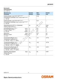 LW 541C-AWDW-6K9L-0-20-BULK-I Datasheet Page 4