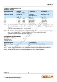 LW 541C-AWDW-6K9L-0-20-BULK-I Datasheet Page 6