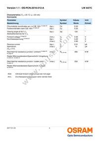 LW A67C-S2U2-5K8L-Z Datasheet Page 4