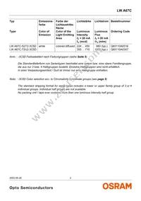 LW A67C-T2U2-3C5D Datasheet Page 2