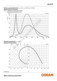 LW A67C-T2U2-3C5D Datasheet Page 7