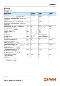 LW A6SG-V1AA-5K8L-Z Datasheet Page 4