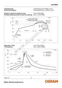 LW A6SG-V1AA-5K8L-Z Datasheet Page 13