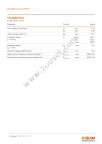 LW A6SG-V2BA-FK0PN0-0-20-R33-Z Datasheet Page 4