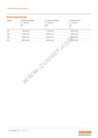 LW A6SG-V2BA-FK0PN0-0-20-R33-Z Datasheet Page 5