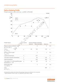 LW A6SG-V2BA-FK0PN0-0-20-R33-Z Datasheet Page 16