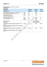 LW A6SG-V2BA-JKPL Datasheet Page 4