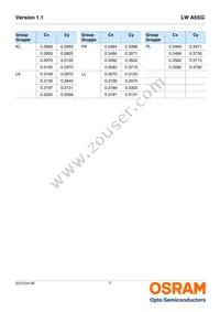 LW A6SG-V2BA-JKPL Datasheet Page 7