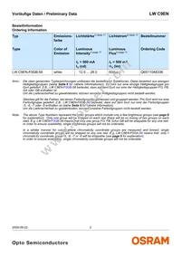 LW C9EN-F0GB-58-Z Datasheet Page 2