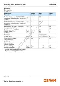 LW C9EN-F0GB-58-Z Datasheet Page 4