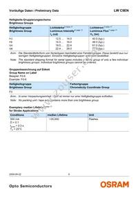 LW C9EN-F0GB-58-Z Datasheet Page 6