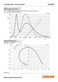 LW C9EN-F0GB-58-Z Datasheet Page 7