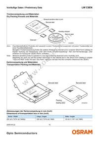 LW C9EN-F0GB-58-Z Datasheet Page 15