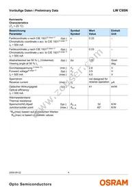 LW C9SN-F0HA-58-S-Z Datasheet Page 4