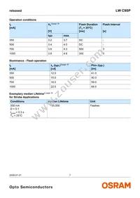 LW C9SP-FOGA-58-Z Datasheet Page 7