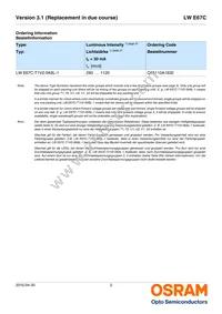 LW E67C-T2V1-5K8L-1-30-R18-Z Datasheet Page 2