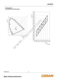 LW E67C-U2V2-3C5D-1 Datasheet Page 5