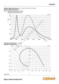 LW E67C-U2V2-3C5D-1 Datasheet Page 7