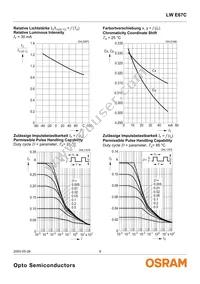 LW E67C-U2V2-3C5D-1 Datasheet Page 9