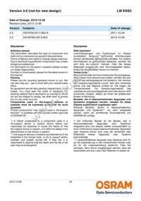 LW E6SC-U2AA-5K8L-1-Z Datasheet Page 20