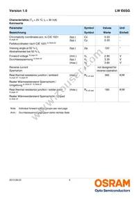 LW E6SG-AABA-JKPL-1-30-R18-Z Datasheet Page 4