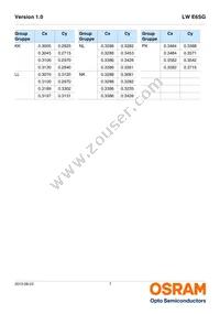 LW E6SG-AABA-JKPL-1-30-R18-Z Datasheet Page 7