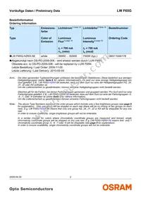 LW F65G-HZKX-58-Z Datasheet Page 2