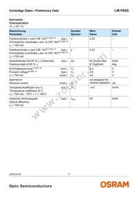 LW F65G-HZKX-58-Z Datasheet Page 4