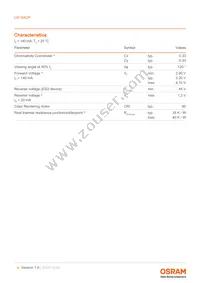 LW G6CP-EA-NKOK-1-140-R18-Z-AL Datasheet Page 4