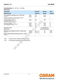 LW G6CP-EAFA-MKNK-1-140-R18-Z Datasheet Page 4