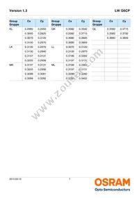 LW G6CP-EAFA-MKNK-1-140-R18-Z Datasheet Page 7