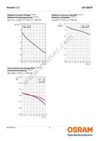 LW G6CP-EAFA-MKNK-1-140-R18-Z Datasheet Page 11