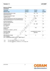 LW G6SP-EAFA-JKQL-1-140-R18-Z Datasheet Page 3