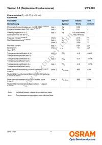 LW L283-Q1R2-3K8L-1-Z Datasheet Page 4